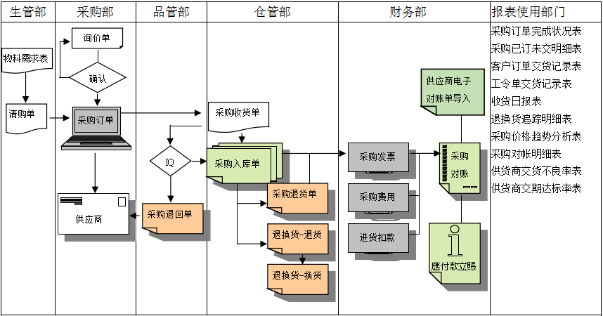 开元网页_开元(中国)软件