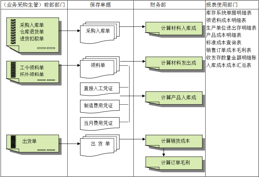 开元网页_开元(中国)