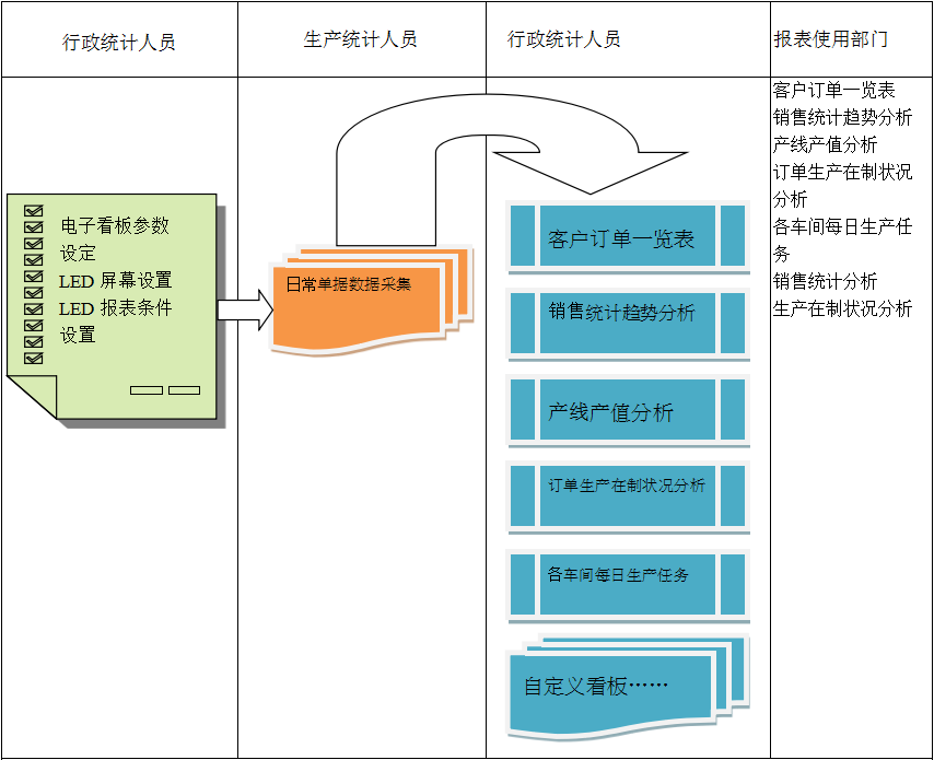 使用电商开元网页_开元(中国)开元网页_开元(中国)
进行订单管理有哪些好处?