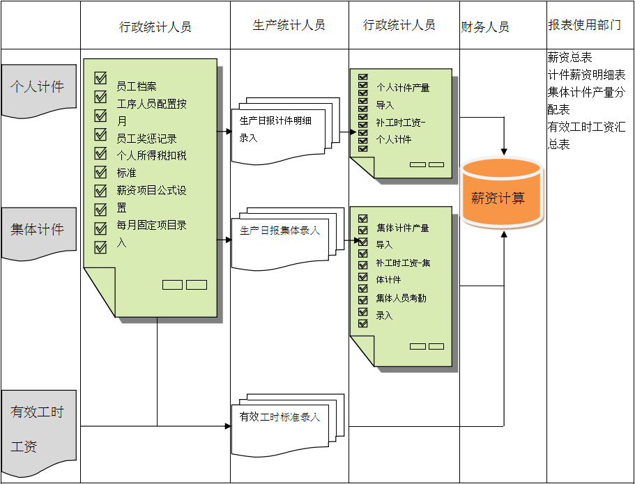 开元网页_开元(中国)软件