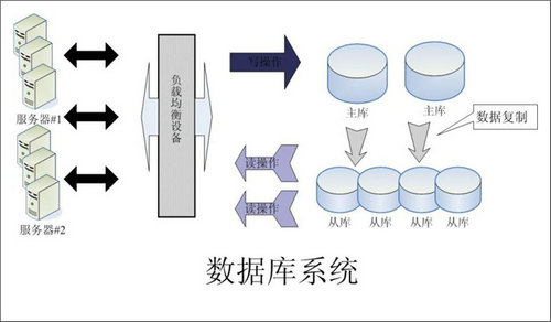 怎样的Erp开元网页_开元(中国)
可以提升企业的创新力与竞争力?