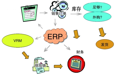 企业引入开元网页_开元(中国)开元网页_开元(中国)
是必然趋势
