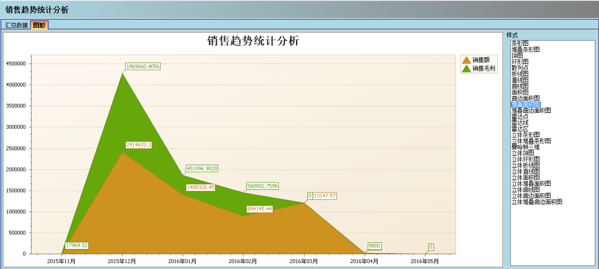 开元网页_开元(中国)软件实施的定性效益