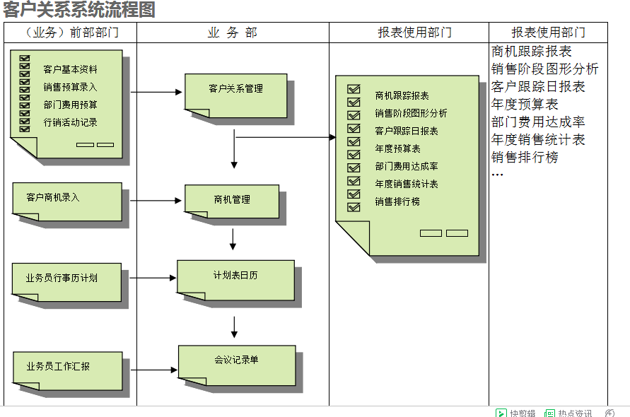 　开元网页_开元(中国)开元网页_开元(中国)
的具体操作步骤是怎样的