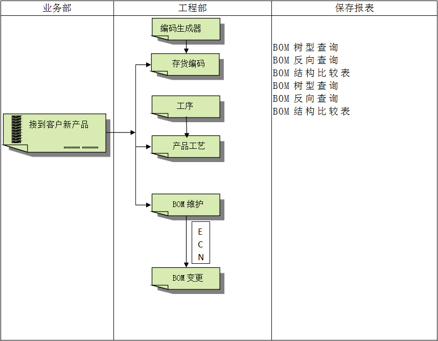 开元网页_开元(中国)软件开元网页_开元(中国)

