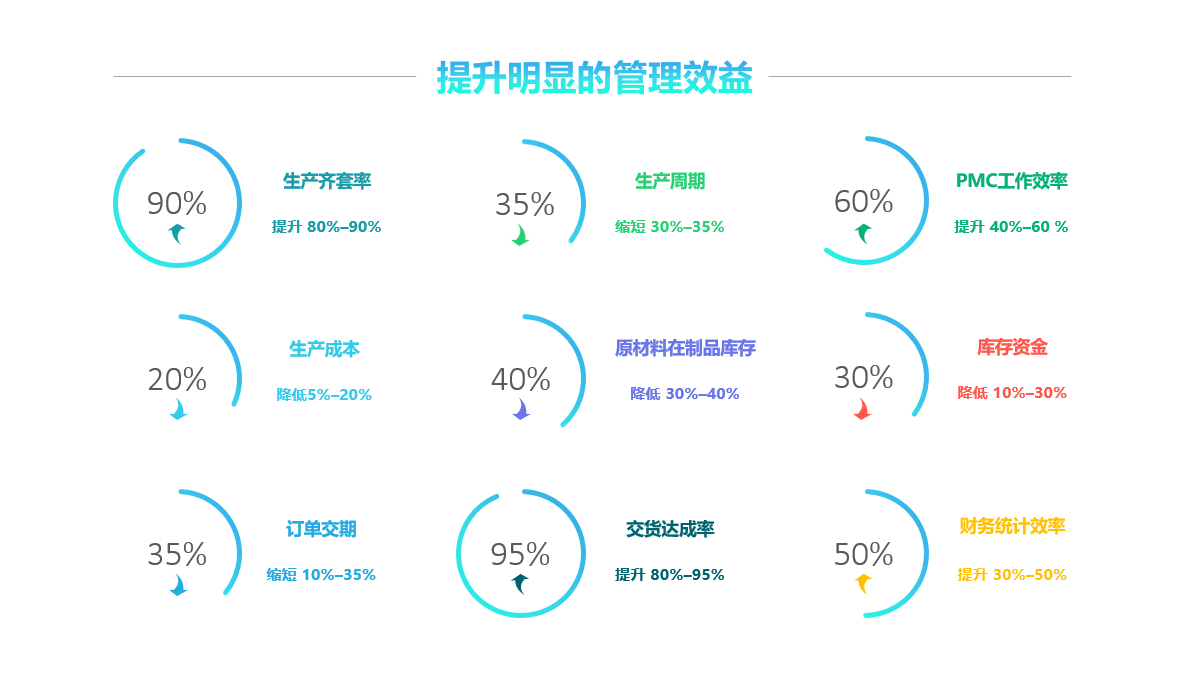 开元网页_开元(中国)软件