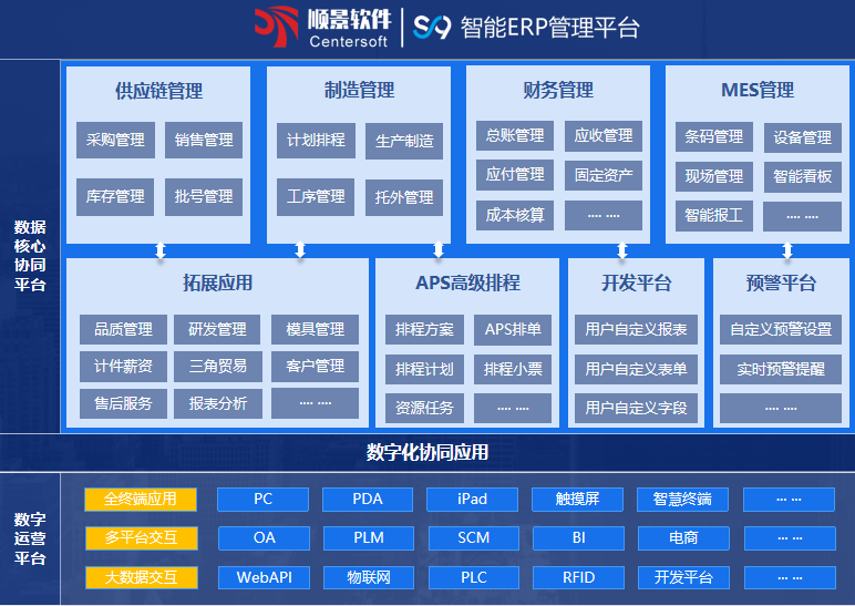 顺景S9 开元网页_开元(中国)开元网页_开元(中国)
