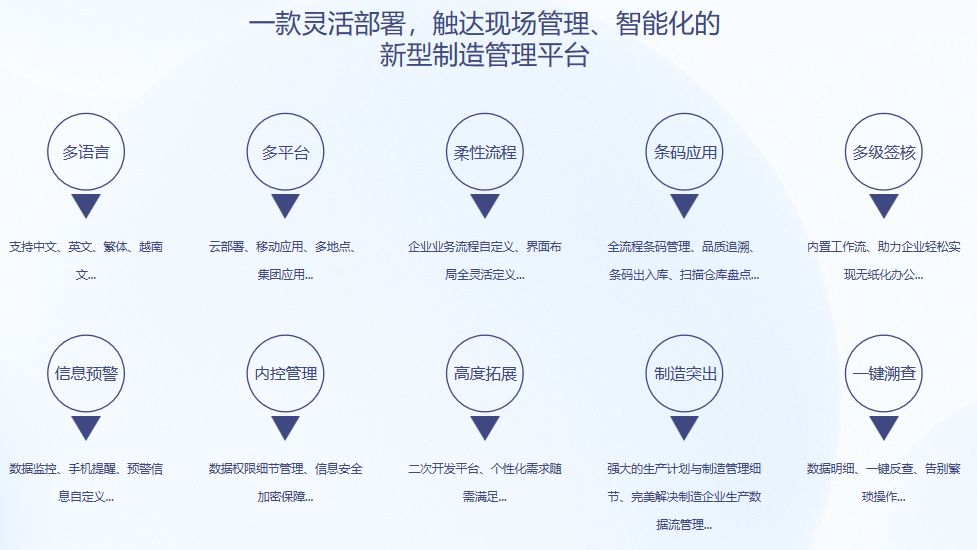 顺景S9 开元网页_开元(中国)开元网页_开元(中国)
